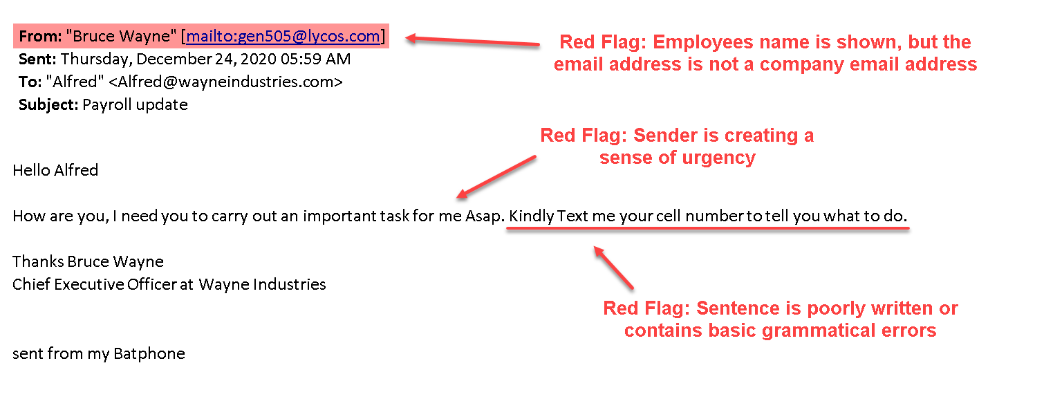 Example of a Common Email Phishing Attempt